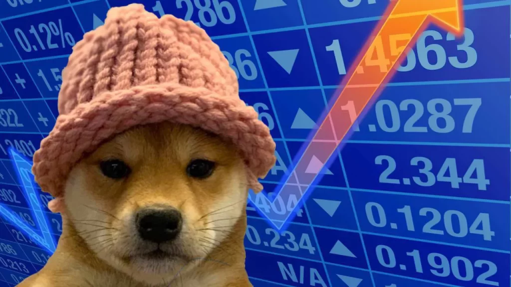 DogWifHat (WIF): Can It Woof Its Way to $1?